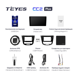 Штатная магнитола Teyes CC2 Plus 3/32 ГБ для Nissan Qashqai II, X-Trail III (T32) 2015-2019 климат на Android 10.0