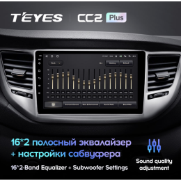 Штатная магнитола Teyes CC2 Plus 3/32 ГБ для Hyundai Tucson III 2015-2018 на Android 10.0