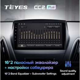 Штатная магнитола Teyes CC2 Plus 3/32 ГБ для Hyundai ix35, Tucson II 2010-2015 на Android 10.0