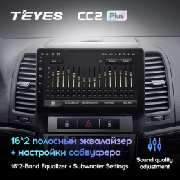 Штатная магнитола Teyes CC2 Plus 3/32 ГБ для Hyundai Santa Fe III 2005-2012 на Android 10.0