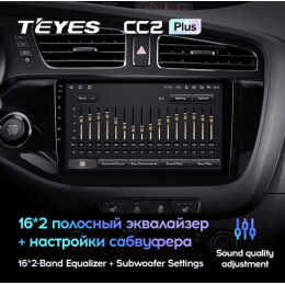 Штатная магнитола Teyes CC2 Plus 3/32 ГБ для Kia Ceed II 2012-2018 на Android 10.0