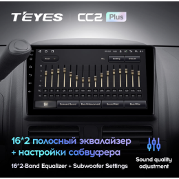 Штатная магнитола Teyes CC2 Plus 3/32 ГБ для Honda CR-V 2004-2006 на Android 10.0