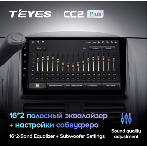 Штатная магнитола Teyes CC2 Plus 3/32 ГБ для Honda CR-V 2004-2006 на Android 10.0