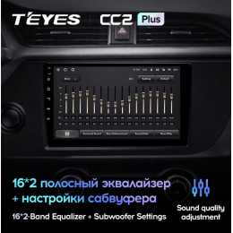 Штатная магнитола Teyes CC2 Plus 3/32 ГБ для KIA Rio IV 2020-2023 на Android 10.0