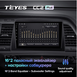 Штатная магнитола Teyes CC2 Plus 6/128 ГБ для Hyundai Sonata VII (LF) 2017-2019 на Android 10.0