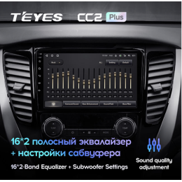Штатная магнитола Teyes CC2 Plus 6/128 ГБ для Mitsubishi Pajero Sport III 2015-2021 на Android 10.0