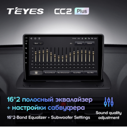 Штатная магнитола Teyes CC2 Plus 6/128 ГБ для Volvo XC90 I 2006-2014 на Android 10.0