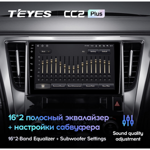 Штатная магнитола Teyes CC2 Plus 6/128 ГБ для Toyota Alphard III 2015-2020 на Android 10.0