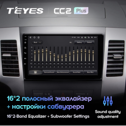 Штатная магнитола Teyes CC2 Plus 4/64 ГБ для Mitsubishi Outlander XL 2006-2012 на Android 10.0