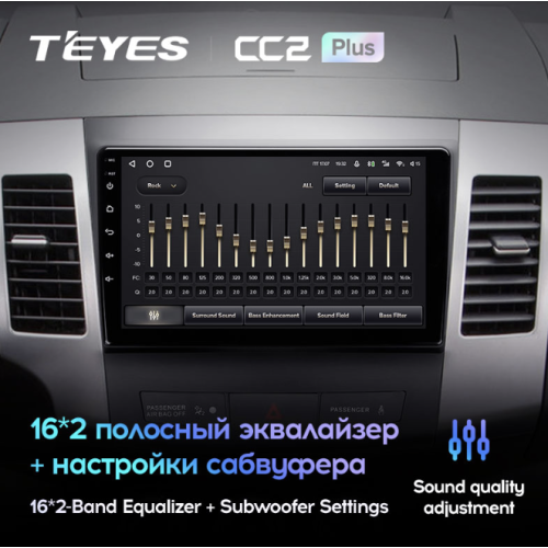 Штатная магнитола Teyes CC2 Plus 4/64 ГБ для Mitsubishi Outlander XL 2006-2012 на Android 10.0
