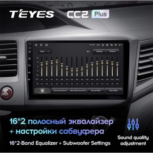 Штатная магнитола Teyes CC2 Plus 4/64 ГБ для Honda Civic 2012-2015 на Android 10.0