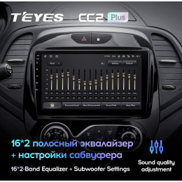 Автомагнитола Teyes CC2 Plus 4/64 ГБ для Renault Kaptur 2016-2020 кондиционер на Android 10.0