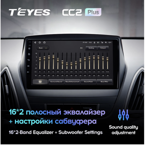 Штатная магнитола Teyes CC2 Plus 4/64 ГБ для Hyundai ix35, Tucson II 2010-2015 на Android 10.0