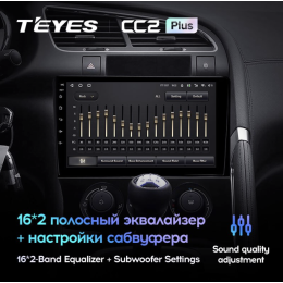 Штатная магнитола Teyes CC2 Plus 4/64 ГБ для Peugeot 3008 I, 5008 I 2009-2016 кондиционер на Android 10.0