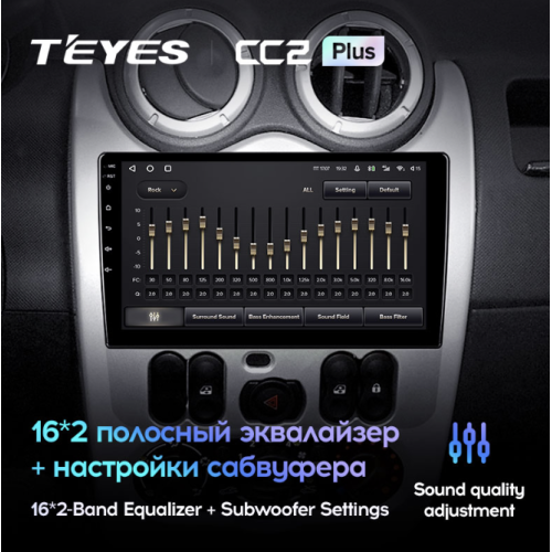 Штатная магнитола Teyes CC2 Plus 4/64 ГБ для Lada Largus I 2012-2020 на Android 10.0