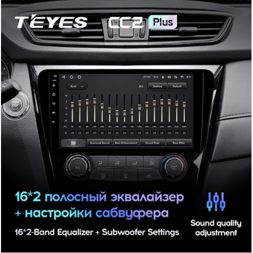 Автомагнитола Teyes CC2 Plus 4/64 ГБ для Nissan Qashqai II, X-Trail III (T32) 2015-2019 кондиционер на Android 10.0