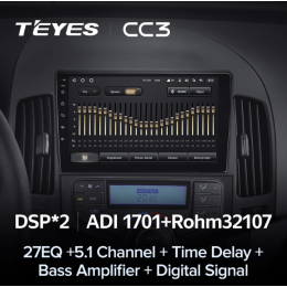Штатная магнитола Teyes CC3 3/32 GB для Hyundai i30 2008-2011 кондиционер на Android 10.0