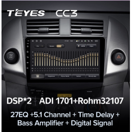 Автомагнитола Teyes CC3 6/128 ГБ для Toyota RAV4 (XA30) 2006-2013 на Android 10.0
