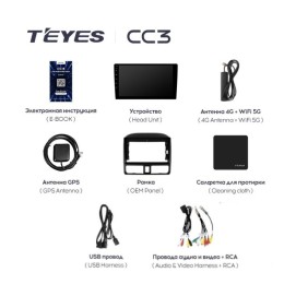 Штатная магнитола Teyes CC3 4/64 ГБ для Honda CR-V 2004-2006 на Android 10.0