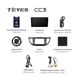 Штатная магнитола Teyes CC3 6/128 ГБ для Honda CR-V IV 2012-2016 на Android 10.0