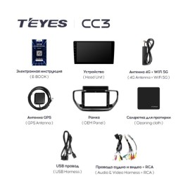 Штатная магнитола Teyes CC3 3/32 GB для Hyundai Solaris 2020+ на Android 10.0