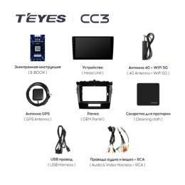 Штатная магнитола Teyes CC3 4/64 ГБ для Suzuki Vitara IV 2014-2024 на Android 10.0