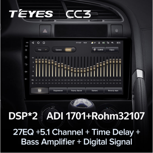 Автомагнитола Teyes CC3 4/64 ГБ для Peugeot 3008 I, 5008 I 2009-2016 климат на Android 10.0