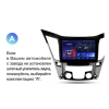 Штатная магнитола Teyes CC2 Plus 6/128 ГБ для Hyundai Sonata VI (YF) 2009-2014 на Android 10.0