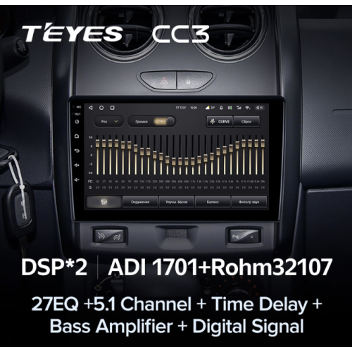 Штатная магнитола Teyes CC3 6/128 ГБ для Renault Duster 2015-2020 на Android 10.0