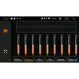 Parafar для Toyota Camry V40 2006-2011 на Android 11.0 (PF064FHD)