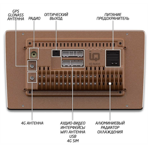 Головное устройство IQ NAVI P4-1304KFSHD (4/64ГБ) для Peugeot 4008 2012-2018 на Android 10.0