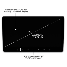 Штатная магнитола IQ NAVI P6-1720CFSHD SUPER HD (6/128ГБ) для Kia Sorento II 2012-2020 на Android 10.0