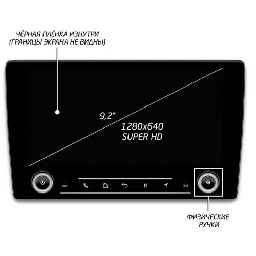 Штатная магнитола IQ NAVI P6K-2508CFSHD (6/128ГБ) для Skoda Kodiaq, Karoq 2016-2024 на Android 10.0