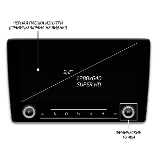 Штатная магнитола IQ NAVI P6K-2915CFSHD (6/128ГБ) для Toyota Highlander (XU40) 2007-2013 на Android 10.0