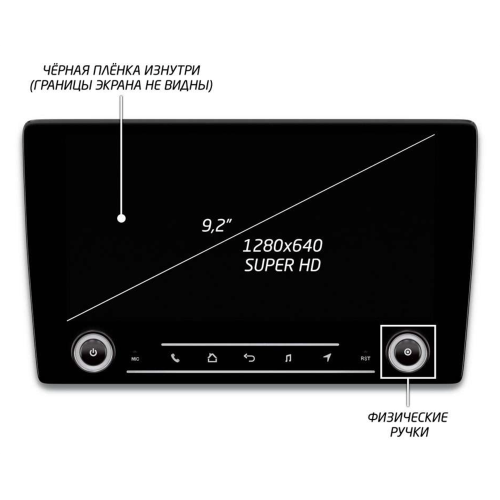 Штатная магнитола IQ NAVI P6K-3007CFSHD (6/128ГБ) для Volkswagen Tiguan 2016-2022 на Android 10.0