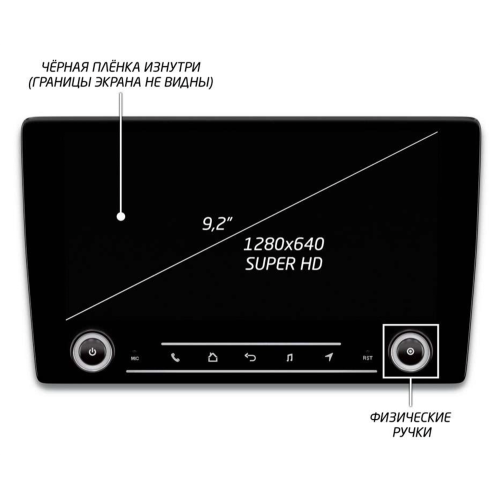 Штатная магнитола IQ NAVI P6K-2926CFSHD (6/128ГБ) для Toyota Corolla XI (E160 Restyle) 2016-2020 на Android 10.0
