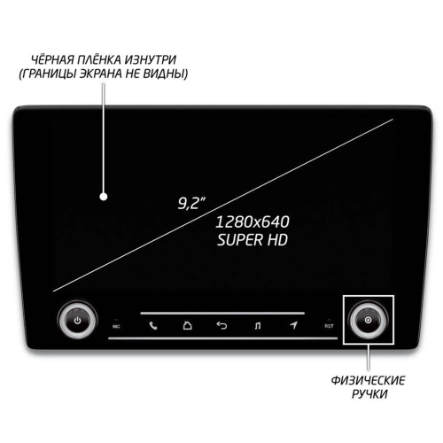 Штатная магнитола IQ NAVI P6K-2909CFSHD (6/128ГБ) для Toyota Land Cruiser 200 2007-2015 на Android 10.0