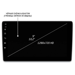 Автомагнитола IQ NAVI P6-1615CFSHD (6/128ГБ) для Hyundai Elantra VI 2016-2019 на Android 10.0