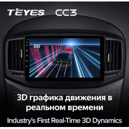 Штатная магнитола Teyes CC3 4/64 GB для Hyundai H1 Starex II 2016-2022 на Android 10.0