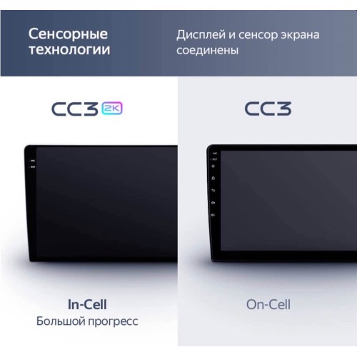Штатная магнитола Teyes CC3 2K 4/64 ГБ для Mitsubishi Outlander III 2019-2024 на Android 10.0