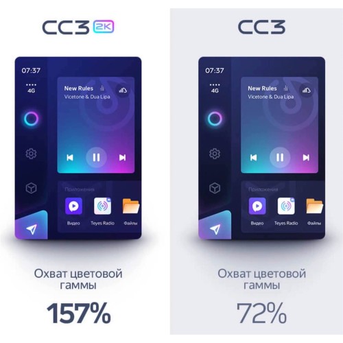 Штатная магнитола Teyes CC3 2K 4/64 GB для Lada Priora I 2013-2018 на Android 10.0