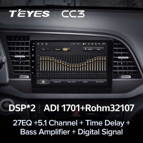 Штатная магнитола Teyes CC3 4/32 ГБ для Hyundai Elantra VI (AD) 2016-2019 на Android 10.0