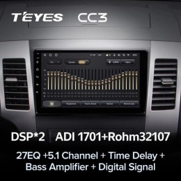 Штатная магнитола Teyes CC3 4/32 ГБ для Peugeot 4007 (2007 - 2012) на Android 10.0