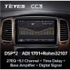 Штатная магнитола Teyes CC3 4/32 ГБ для Toyota Land Cruiser 100 2002-2007 на Android 10.0