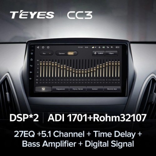 Штатная магнитола Teyes CC3 4/32 ГБ для Hyundai ix35, Tucson II 2010-2015 на Android 10.0