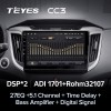 Штатная магнитола Teyes CC3 4/32 ГБ для Hyundai Creta 2016-2021 на Android 10.0
