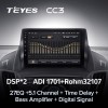Штатная магнитола Teyes CC3 4/32 ГБ для Ford Kuga II 2013-2019 на Android 10.0