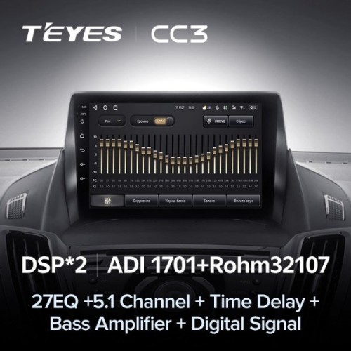 Штатная магнитола Teyes CC3 4/32 ГБ для Ford Kuga II 2013-2019 на Android 10.0