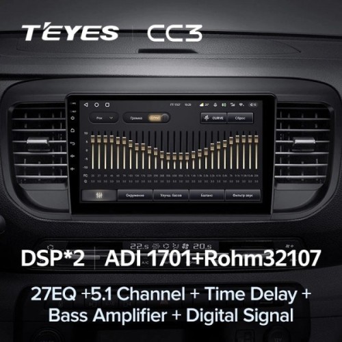 Штатная магнитола Teyes CC3 4/32 ГБ для Citroen SpaceTourer, Jampy III 2016-2024 на Android 10.0