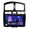 Штатная магнитола Teyes CC3 4/32 ГБ для Hyundai Santa Fe 2000-2006 на Android 10.0